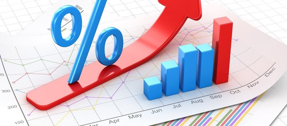 أسعار الفائدة أسعار الفائدة