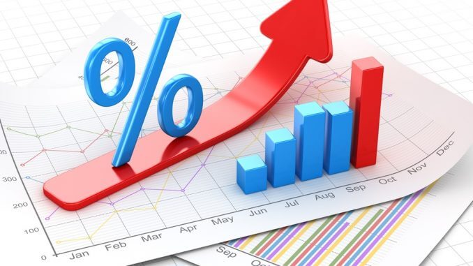 أسعار الفائدة أسعار الفائدة