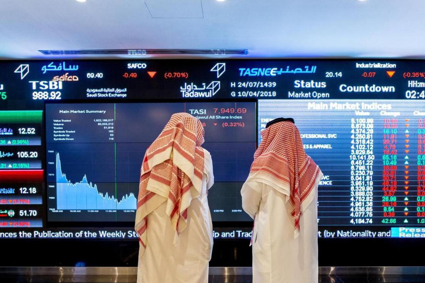 متى يفتح سوق الاسهم السعودي ومتى يغلق؟